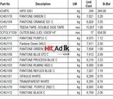 thermo chemical products
